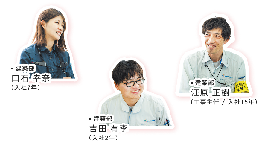 口石 幸奈、吉田 有李、江原 正樹
