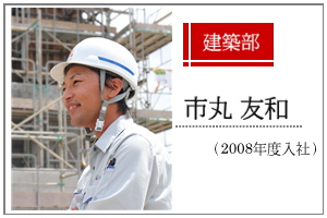 市丸